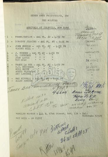 MISFITS, THE (1961) - Revised Shooting Script, Production Paperwork and ...